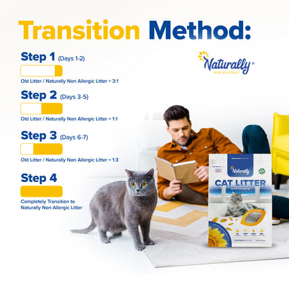 CAT LITTER Quick Clumping 11 lb Pack of 2